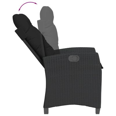 vidaXL Set mobilier de grădină cu perne, 5 piese, negru, poliratan