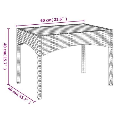 vidaXL Set mobilier de grădină cu perne, 4 piese, negru, poliratan