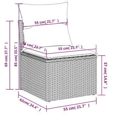 vidaXL Set mobilier de grădină cu perne, 4 piese, negru, poliratan