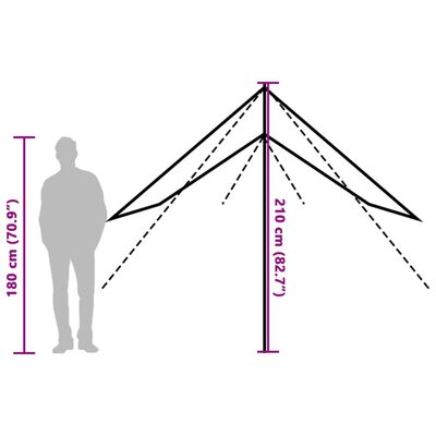 vidaXL Prelată de camping, albastru, 460x305x210 cm, impermeabilă