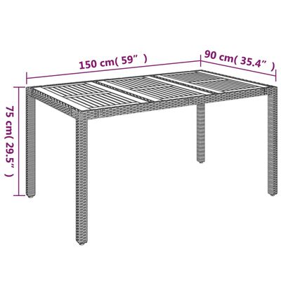 vidaXL Set mobilier de grădină cu perne, 5 piese, gri, poliratan