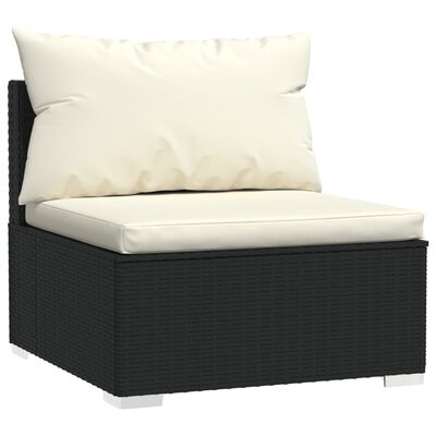 vidaXL Set mobilier de grădină cu perne, 4 piese, negru, poliratan