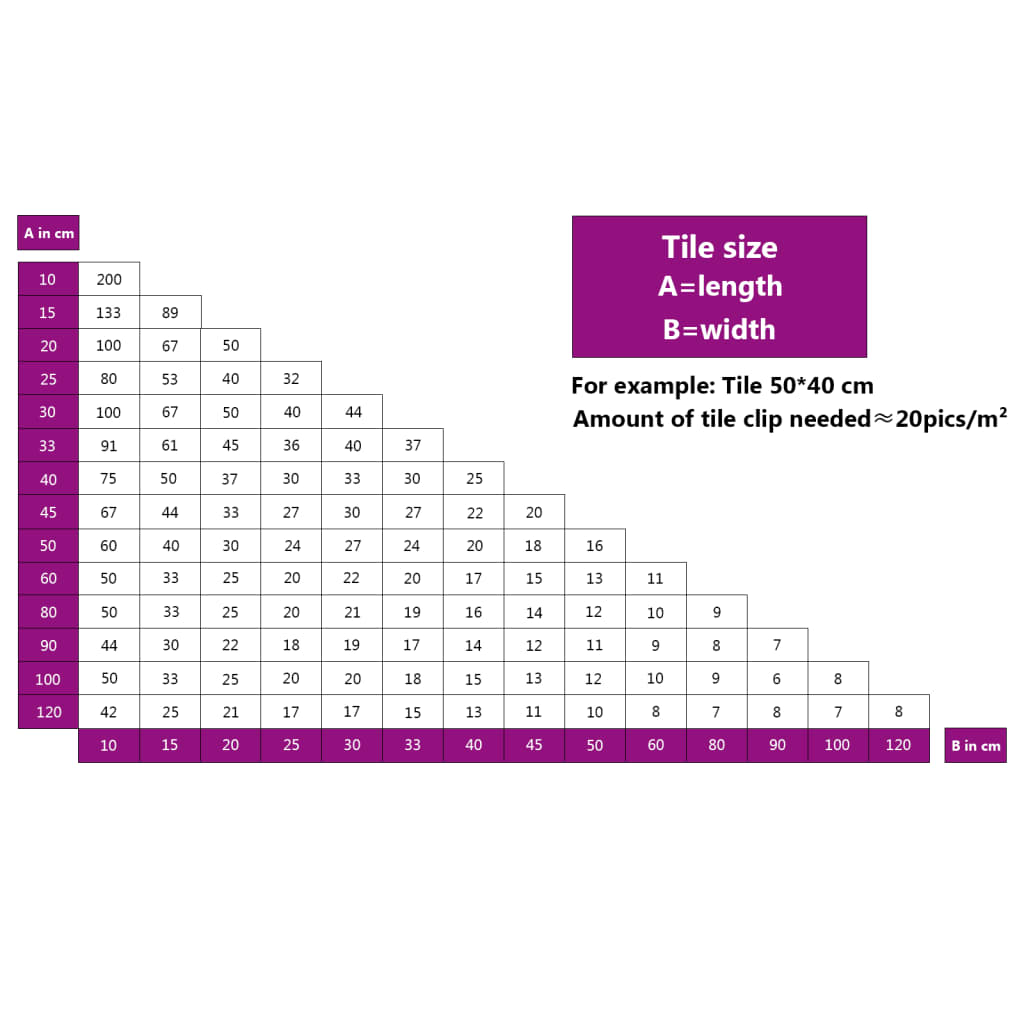 vidaXL Sistem de nivelare a plăcilor, 250 pene, 500 cleme, 3 mm